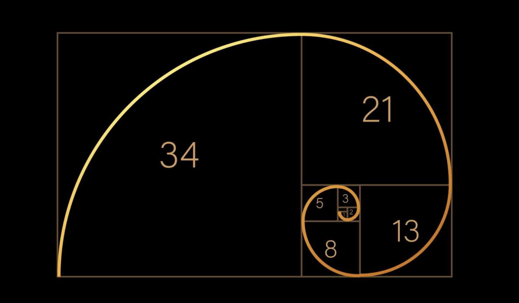 2.5 YILLIK KARMA DERSİ, SATÜRN BALIK’DAN KOÇ’A GEÇİYOR